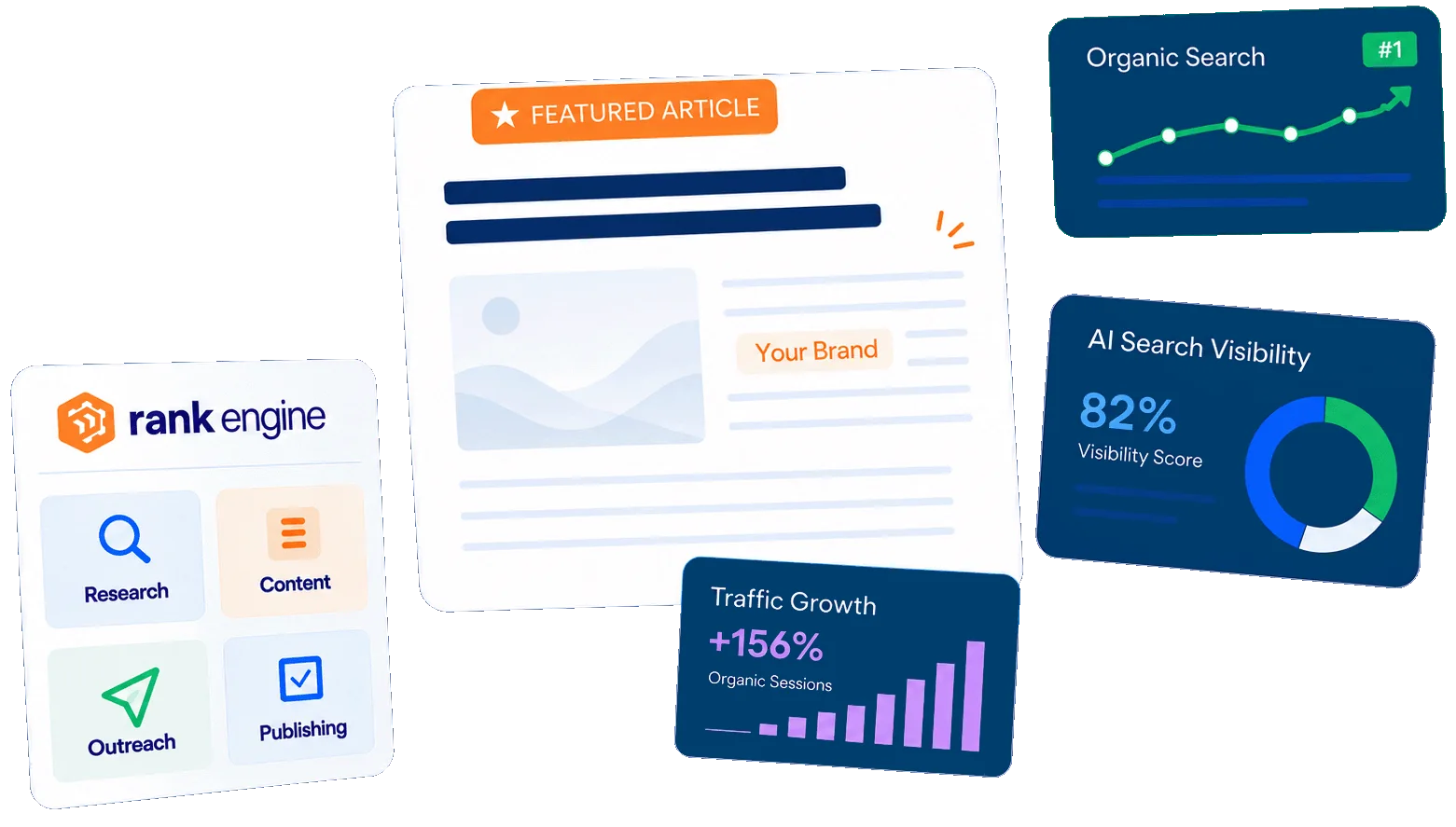 Rank Engine campaign management and editorial placement interface