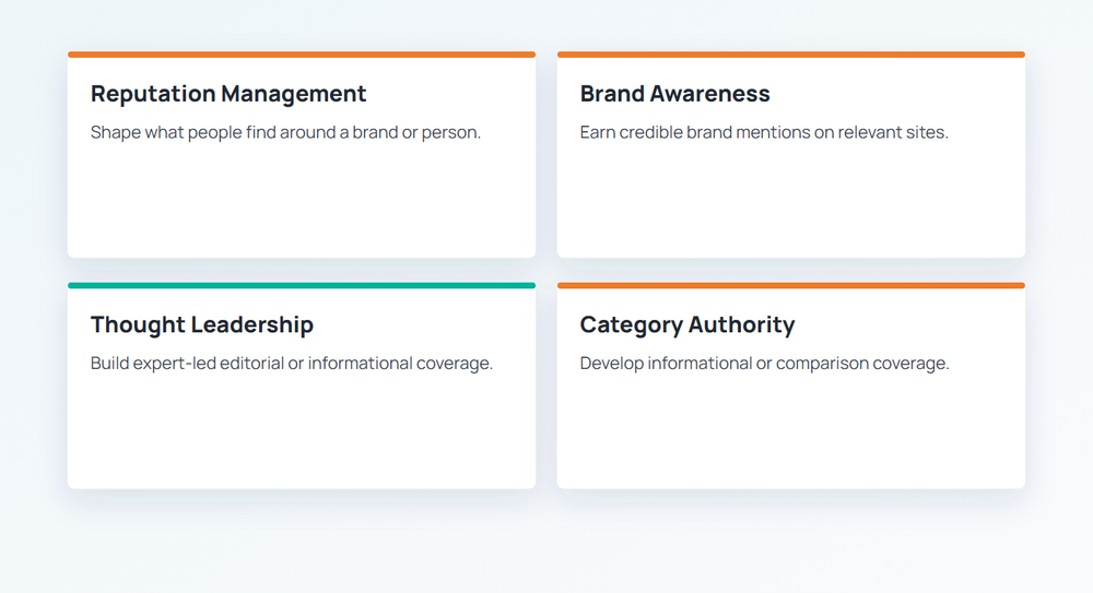The four Order Setup goals and the article job associated with each one