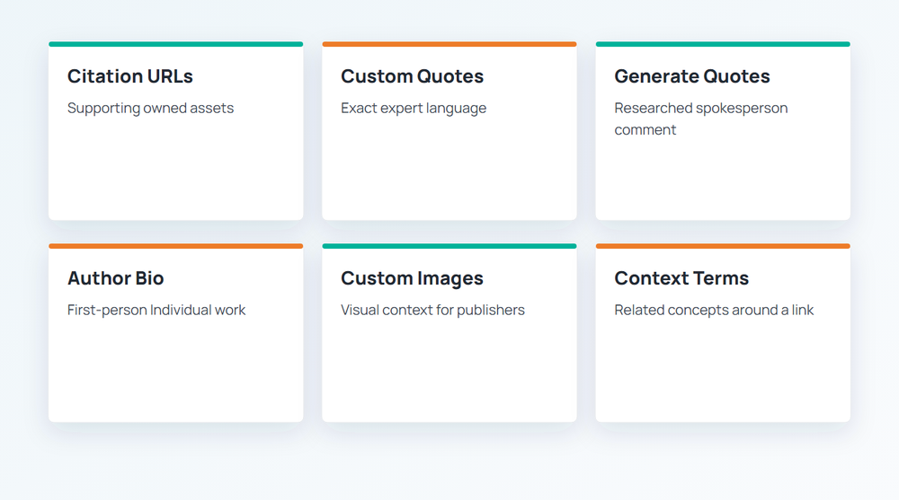 Six optional Order Setup controls available for more specific article requirements