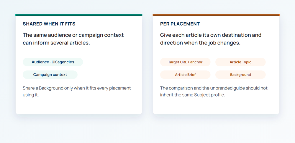 Campaign-wide settings contrasted with choices tailored for an individual placement