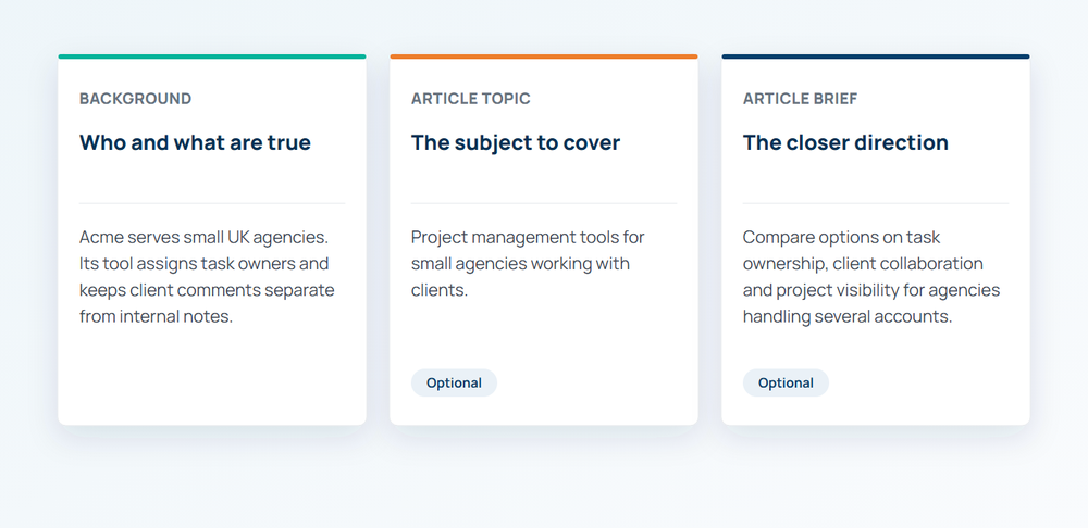 Background, Article Topic and Article Brief shown with their separate jobs