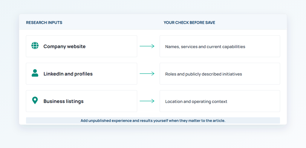 Public research adding accessible context while private details still require human input