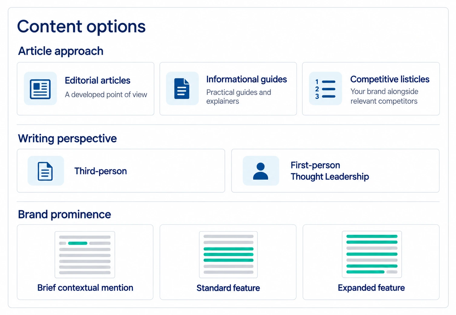 Rank Engine content options: editorial articles, informational guides, competitive listicles, writing perspectives and brand prominence