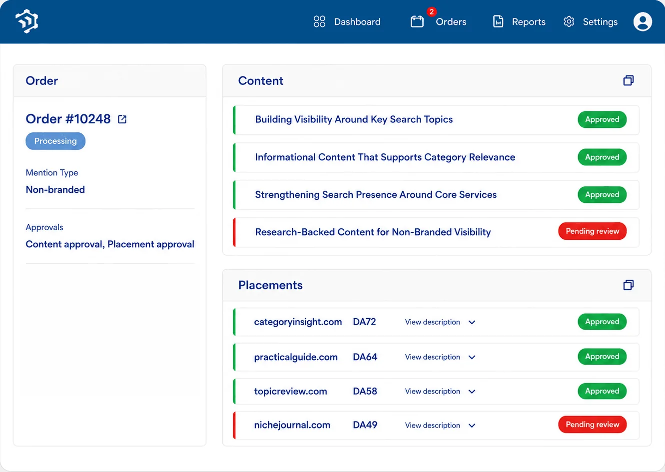 Rank Engine managed workflow interface for category authority campaigns