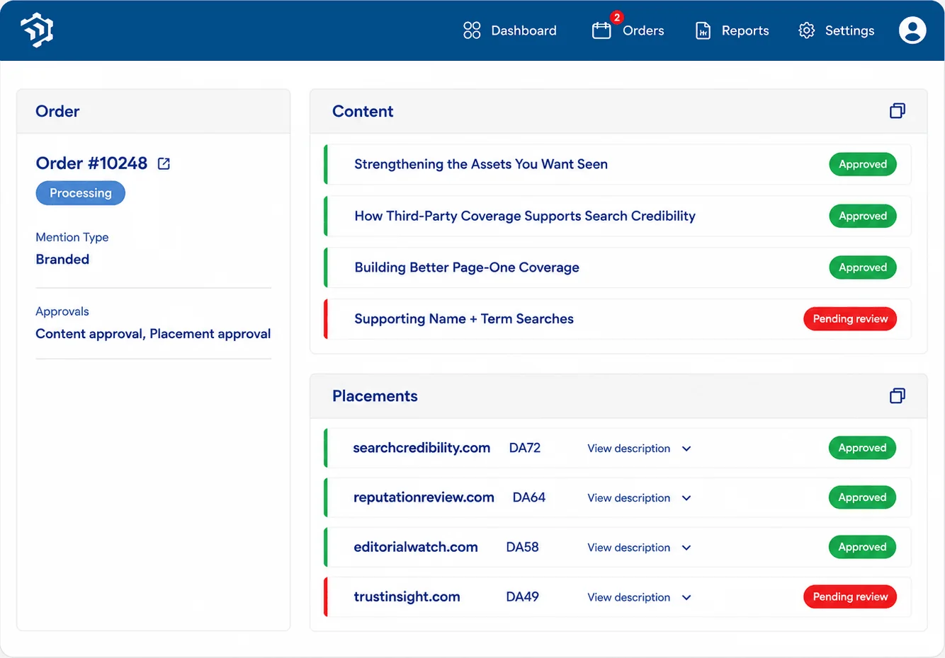 Rank Engine managed workflow interface for reputation management campaigns