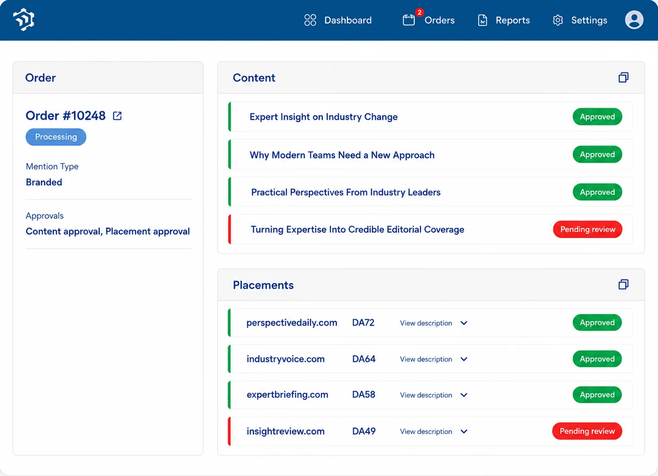Rank Engine managed workflow interface for thought leadership campaigns
